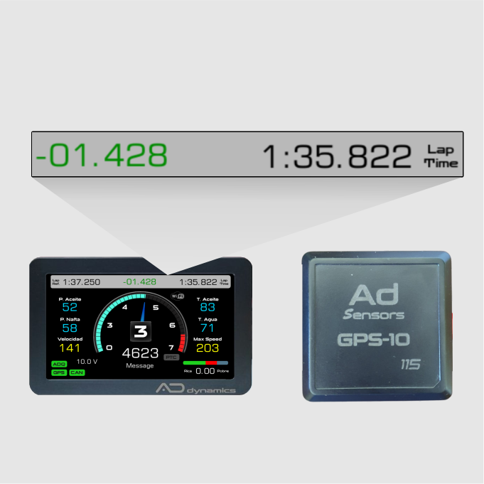 AdS-GPS-10 (copia)